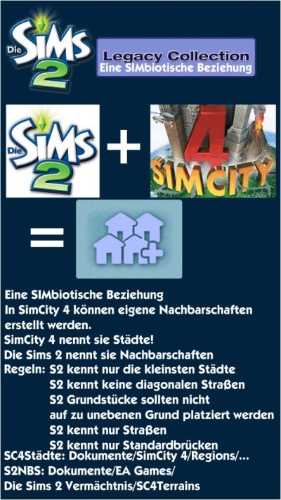 s2lc-hilfe-simcity4.jpg